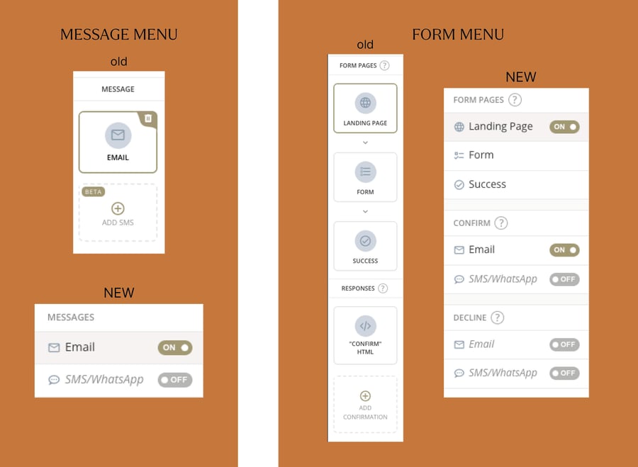 Communication Releases 4 and 5