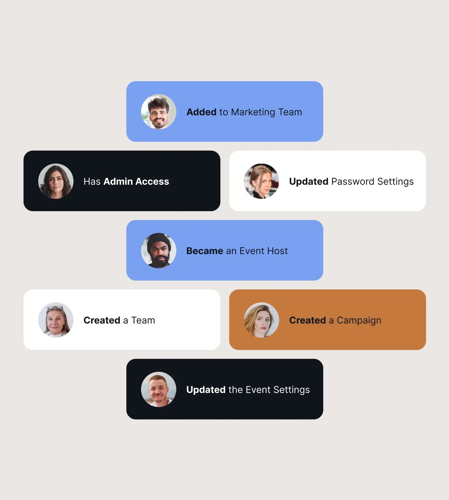 MAXIMUM PRODUCTIVITY