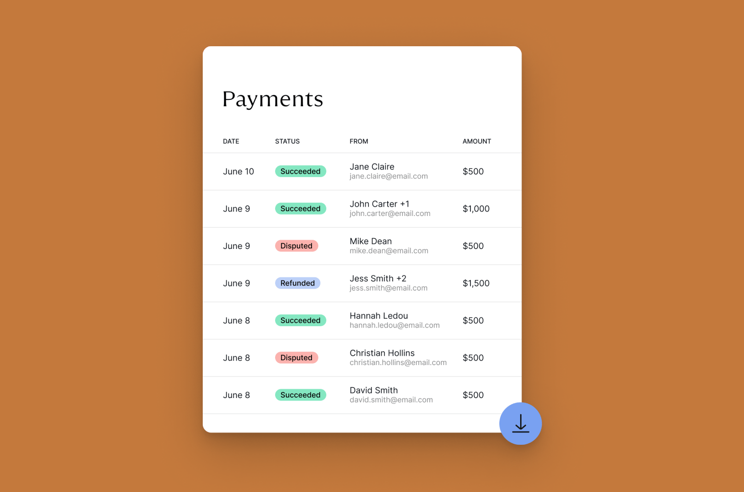 Payments overview table listing recent event payments by date, status, payer and amount, with Succeeded, Disputed and Refunded status labels for guests such as Jane Claire, John Carter +1 and Jess Smith +2, and a blue download button in the corner, on a copper background.