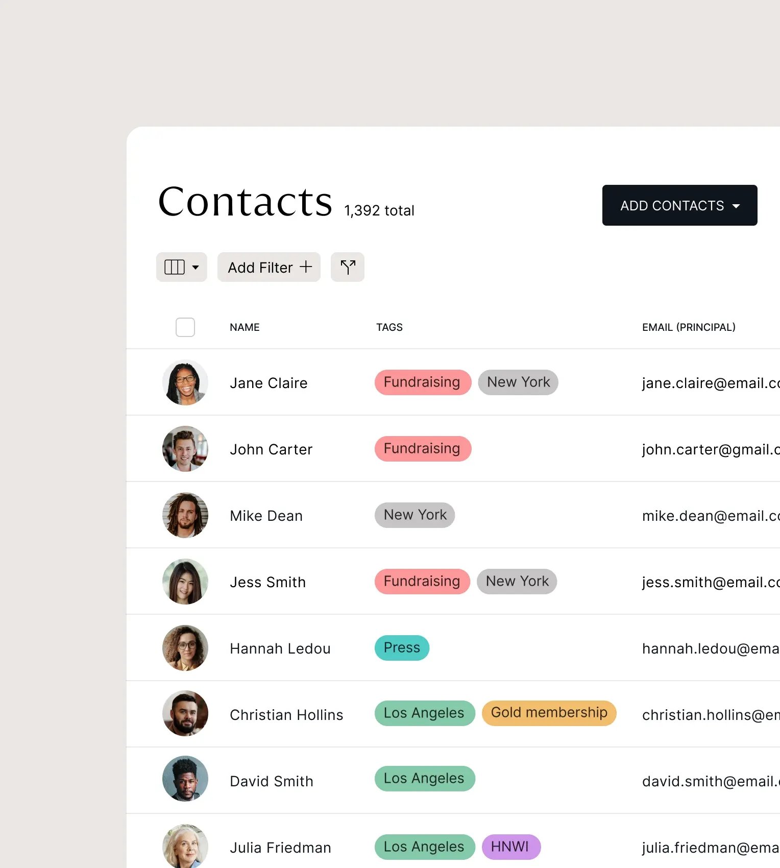 SECURE, SUPERCHARGED