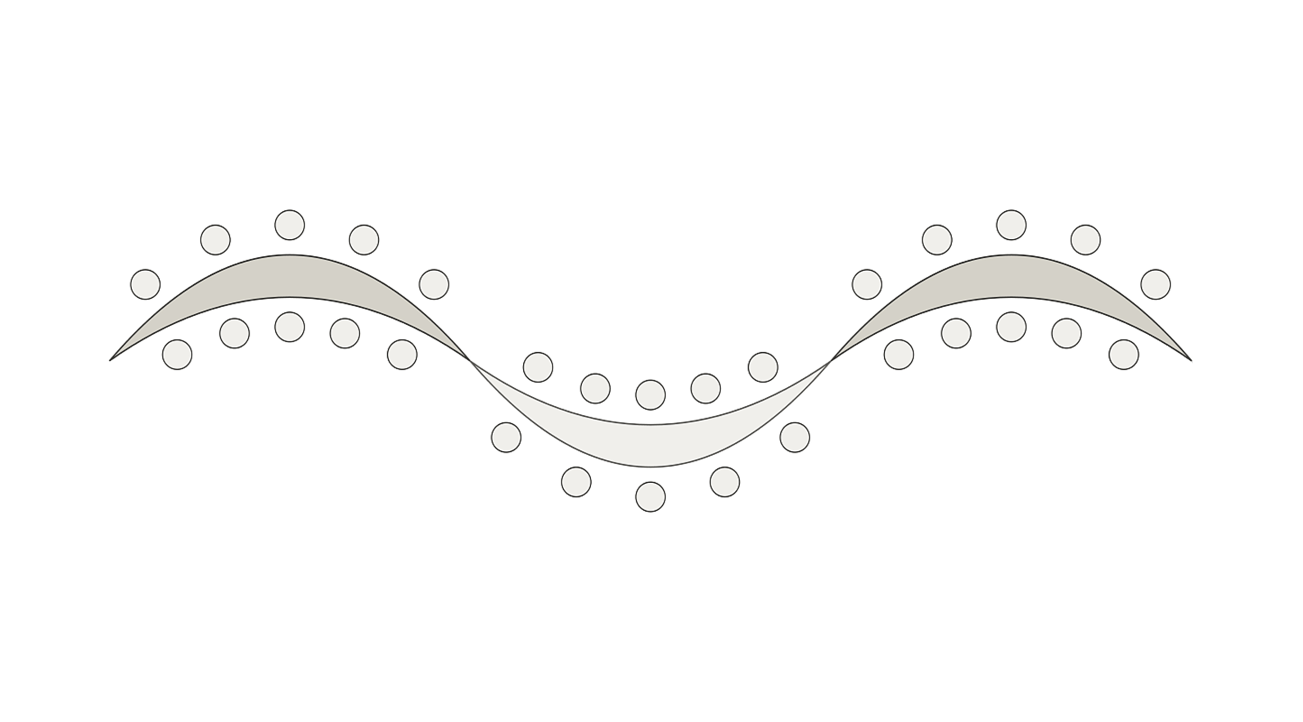 Serpentine_table_layout