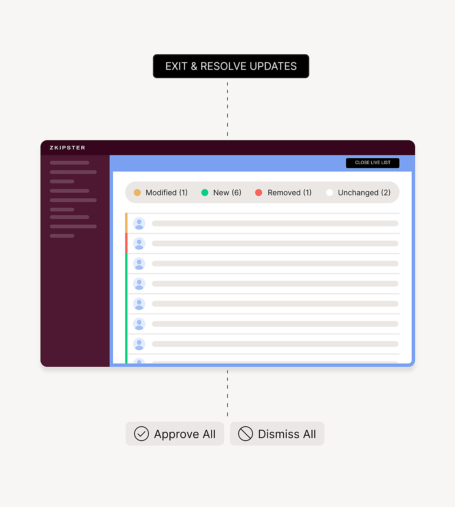 Safely resolving Live List updates in zkipster Audience