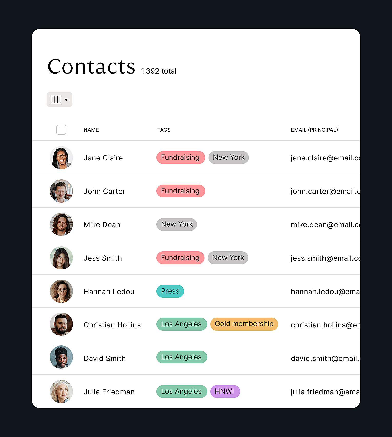 Master contact list view in zkipster Audience