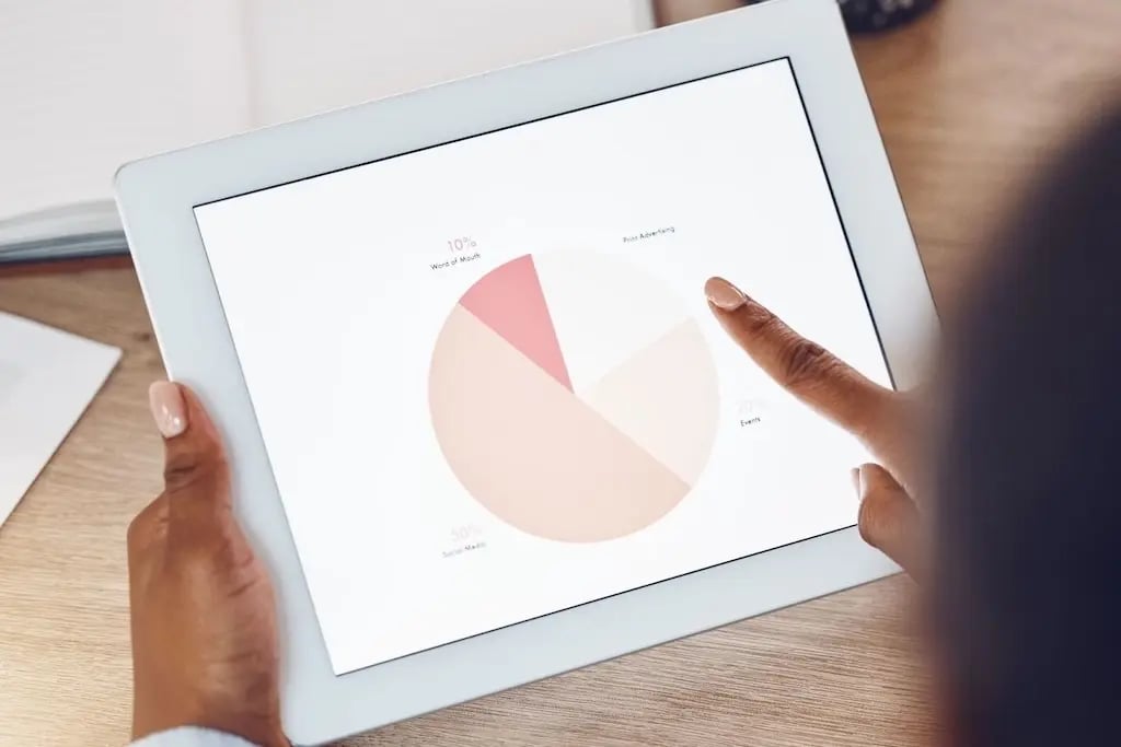 Business Analytics on a Tablet Computer at Work