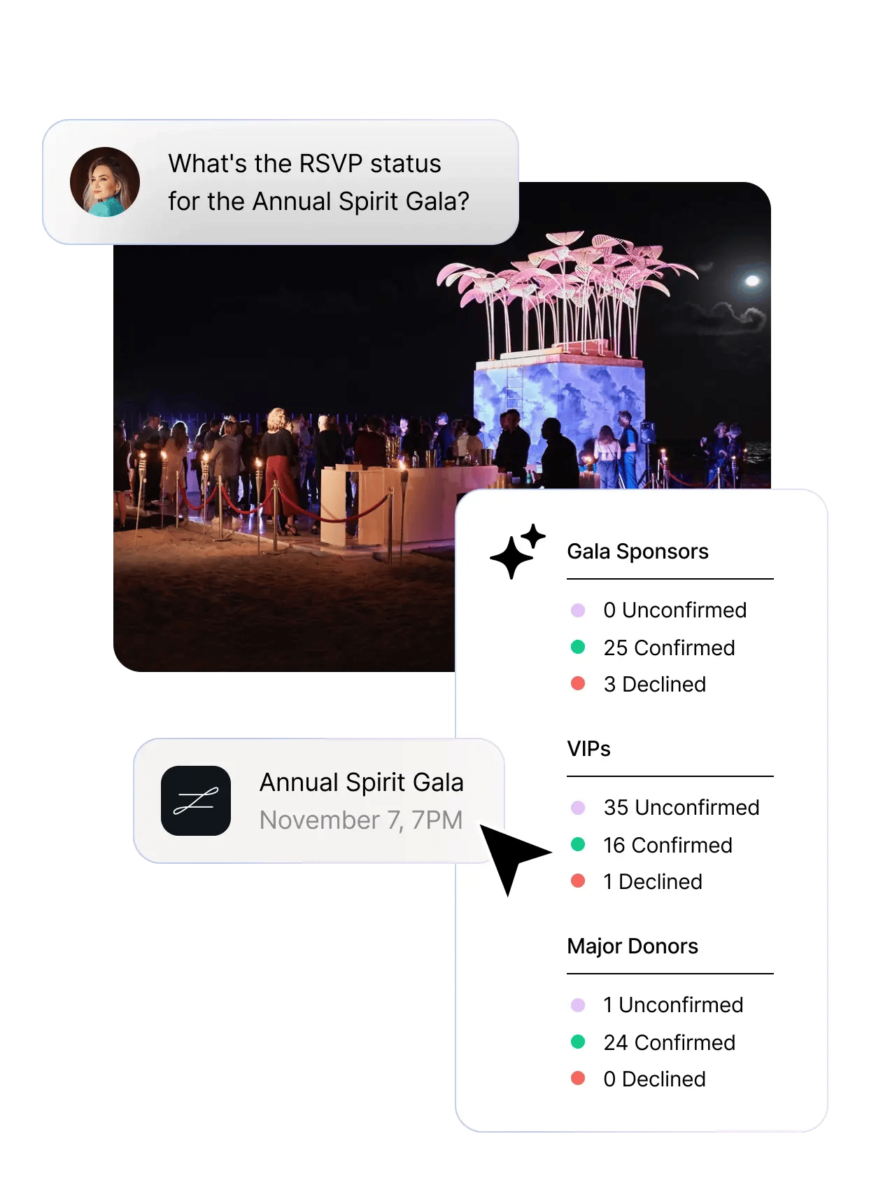 Stylized illustration of an AI assistant retrieving RSVP status for a Gala event, with a breakdown of confirmed, unconfirmed, and declined responses across sponsor, VIP and donor guest lists.