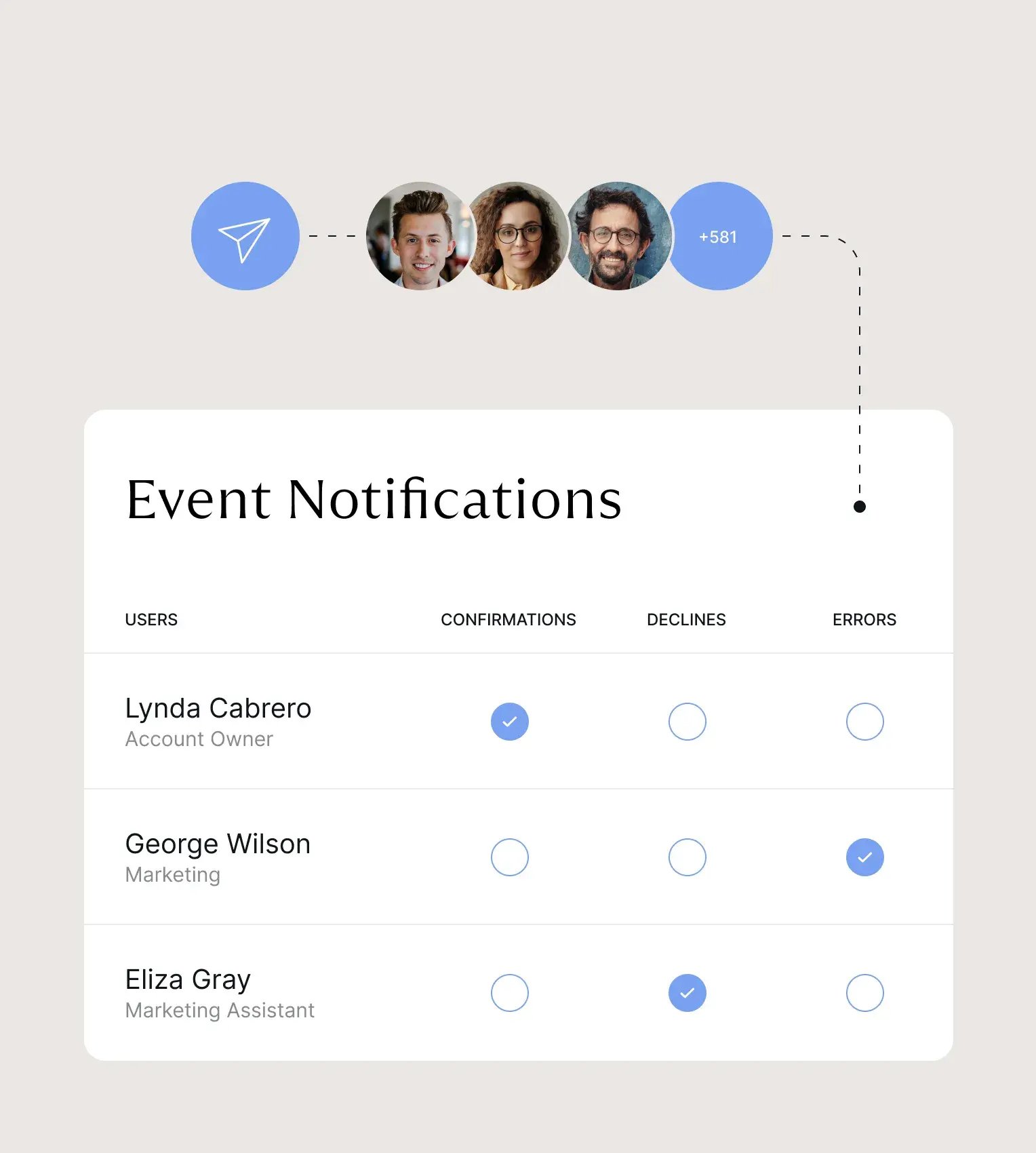 online-invitations-event-notifications