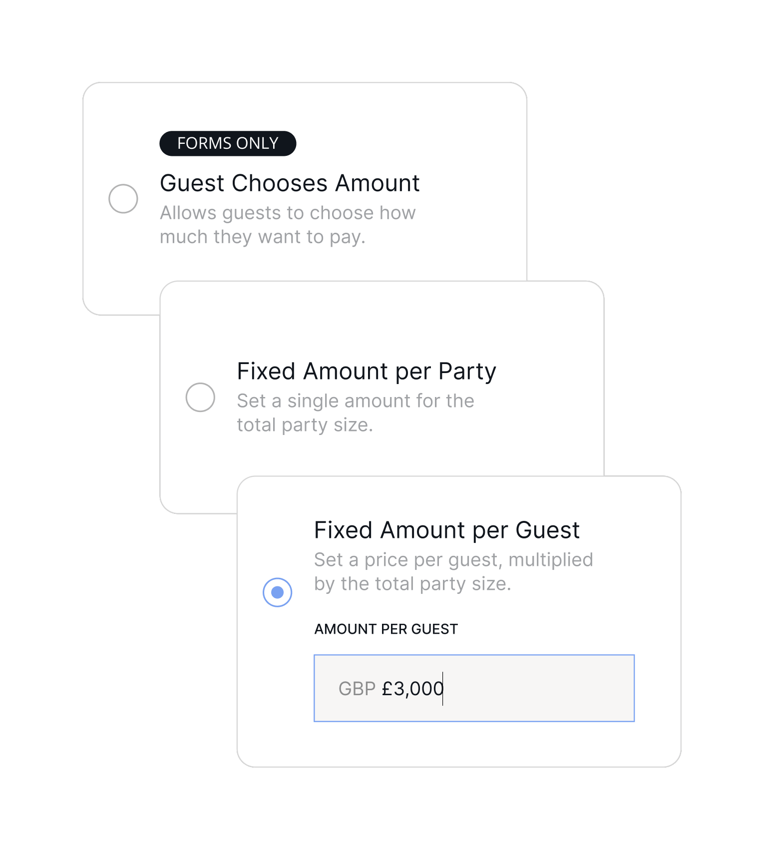 Payment collection settings with pricing options: guest chooses amount, fixed amount per party, or fixed amount per guest; set to £3,000 per guest