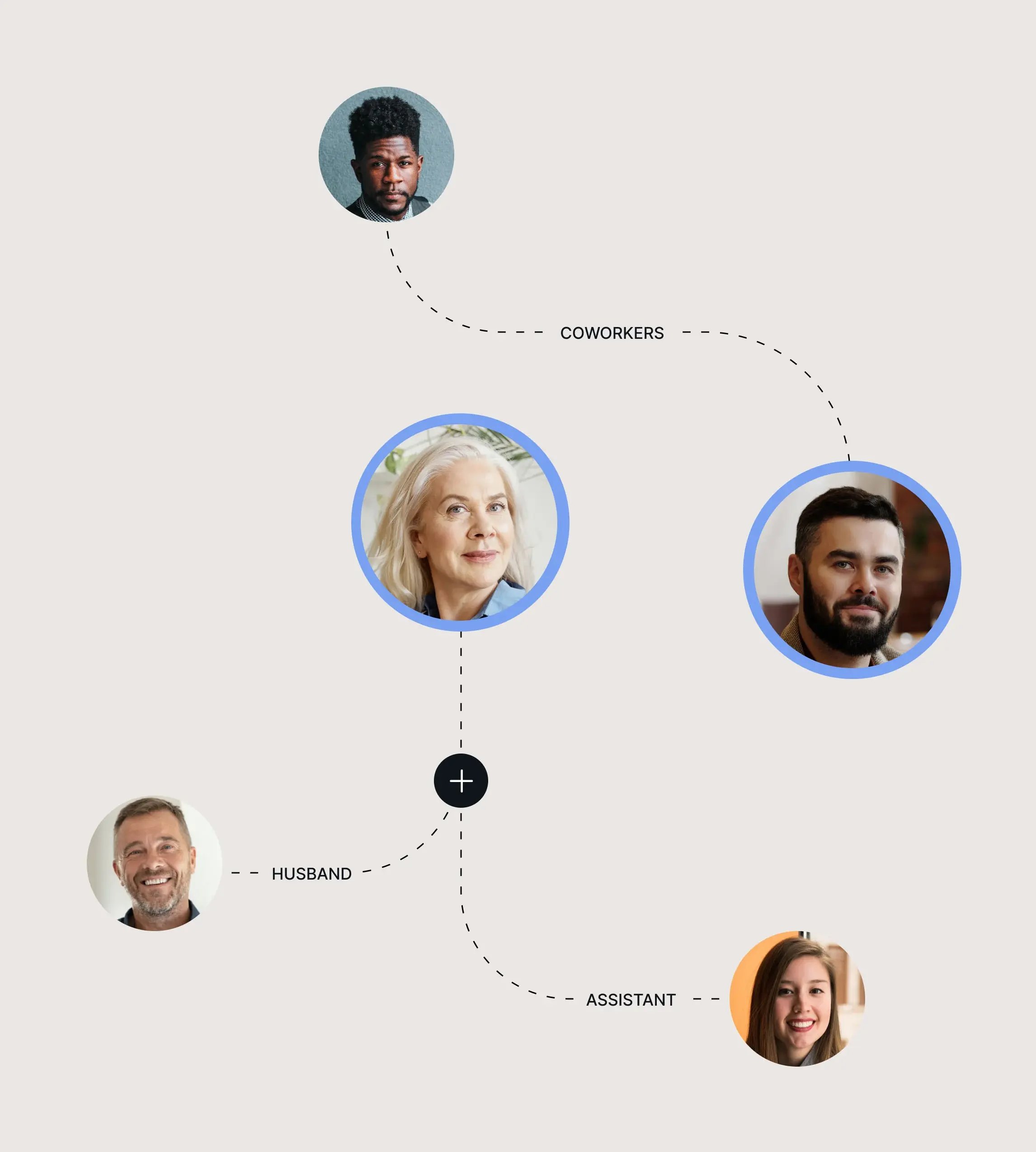 section6-guest-relationships