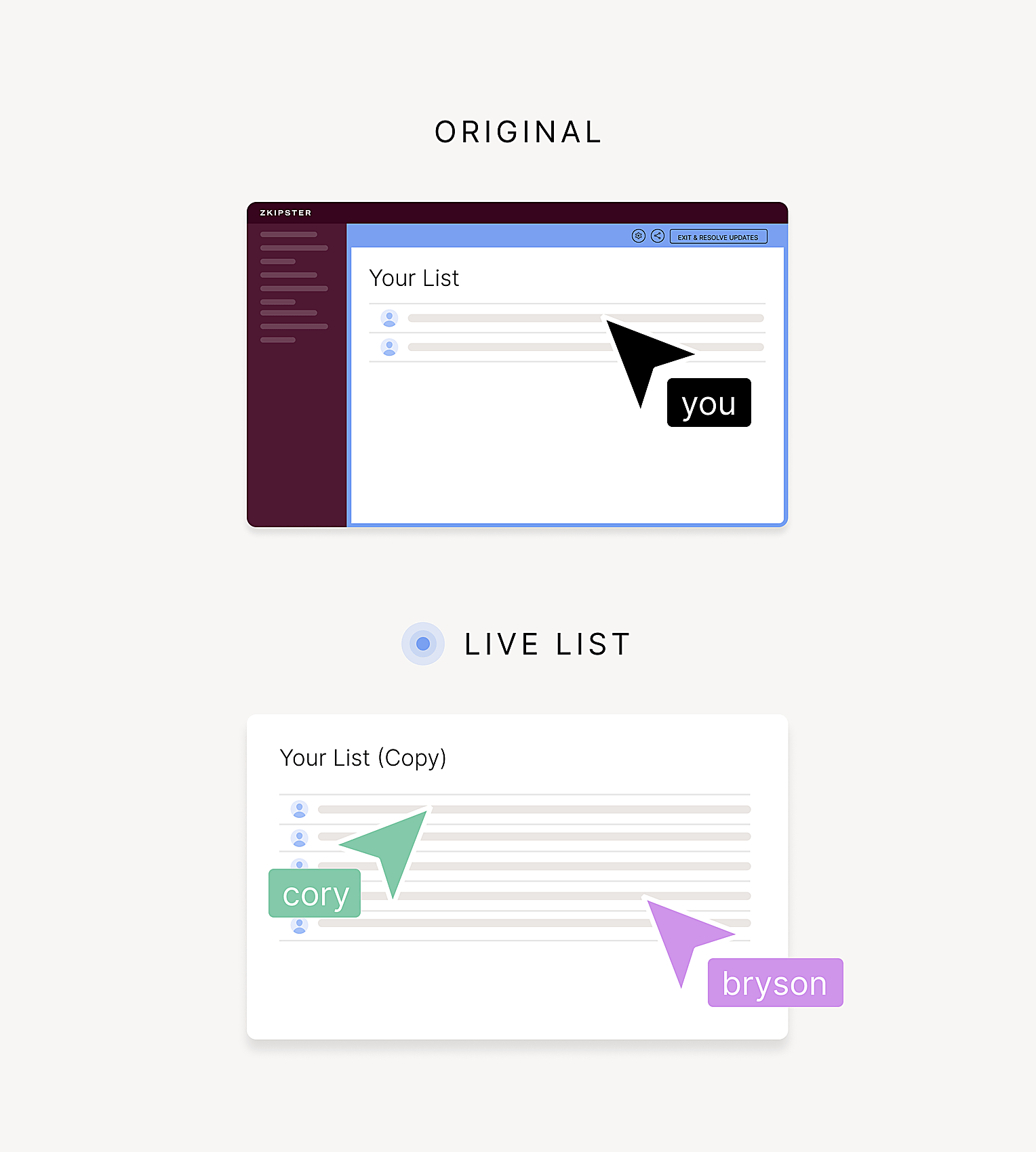 Original static list and collaborative Live List in zkipster Audience