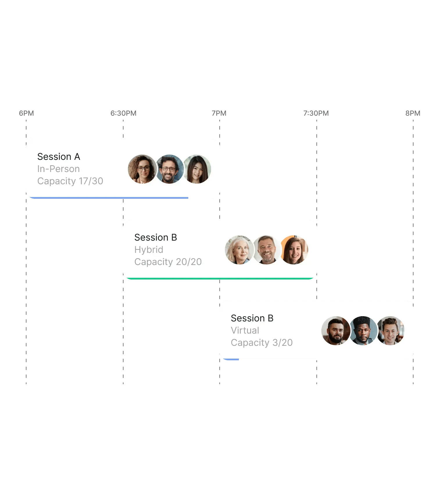 slick sessionsvisual