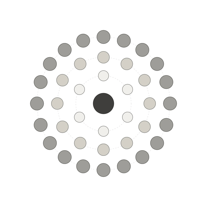 concentric table layout