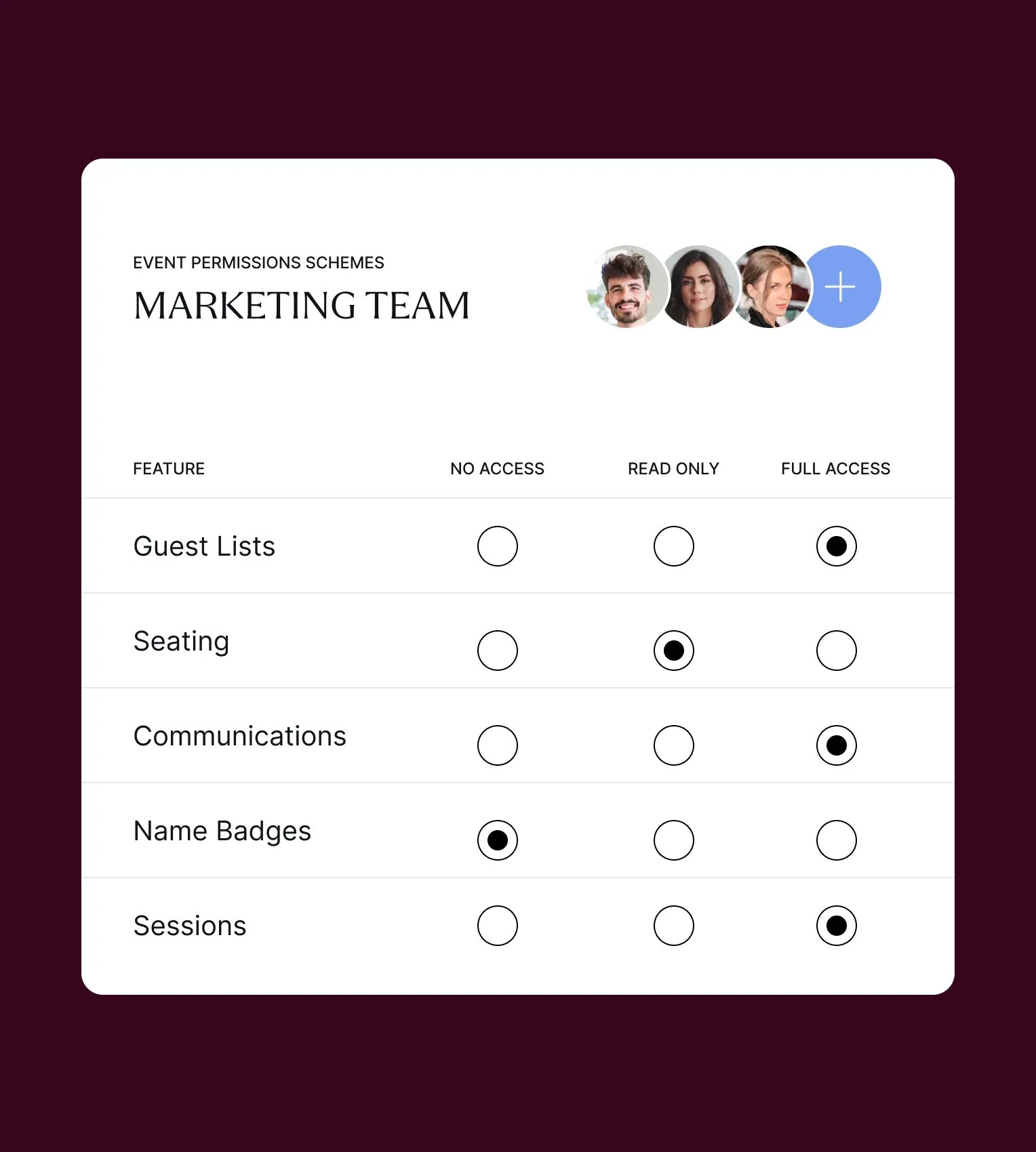 users and admins (2)