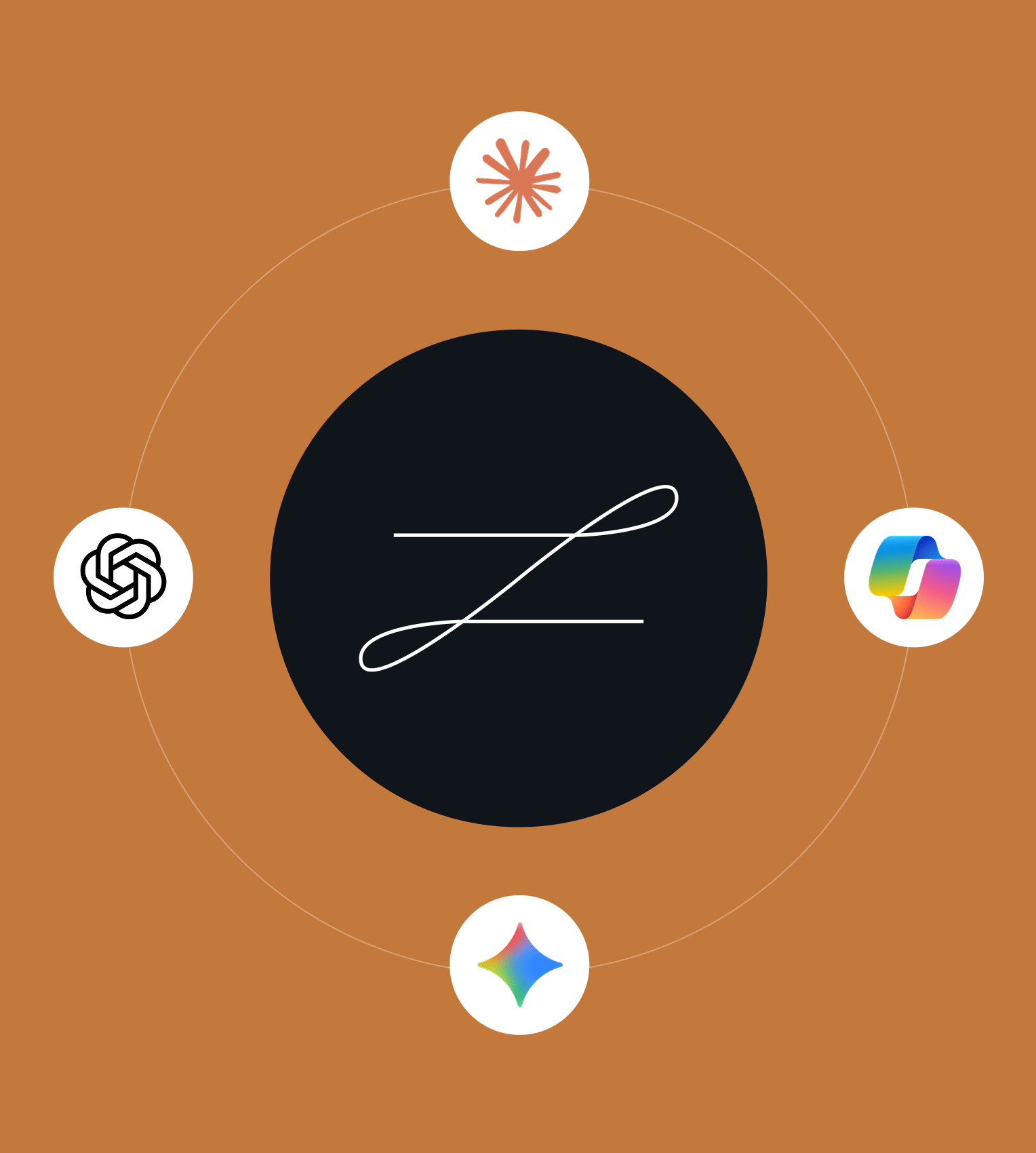 The zkipster logo mark surrounded by the AI assistant icons for ChatGPT, Microsoft Copilot, Google Gemini and Claude.