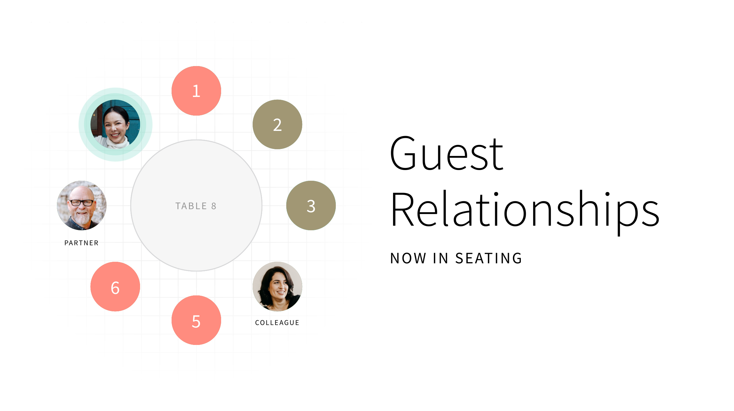 A quick guide to Guest Relationships