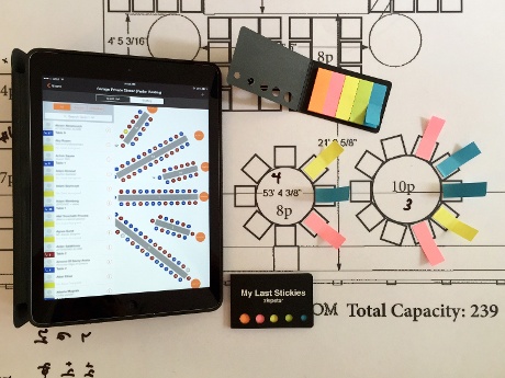The Dynamics of Seating Arrangements at Weddings