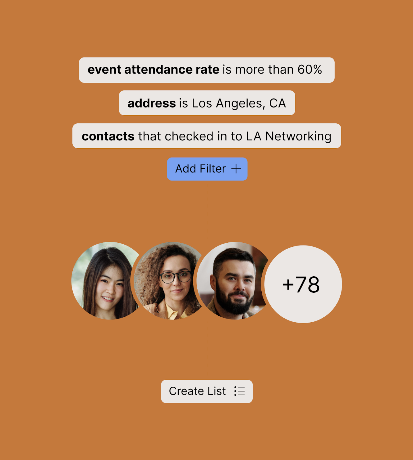 message personalization with zkipster