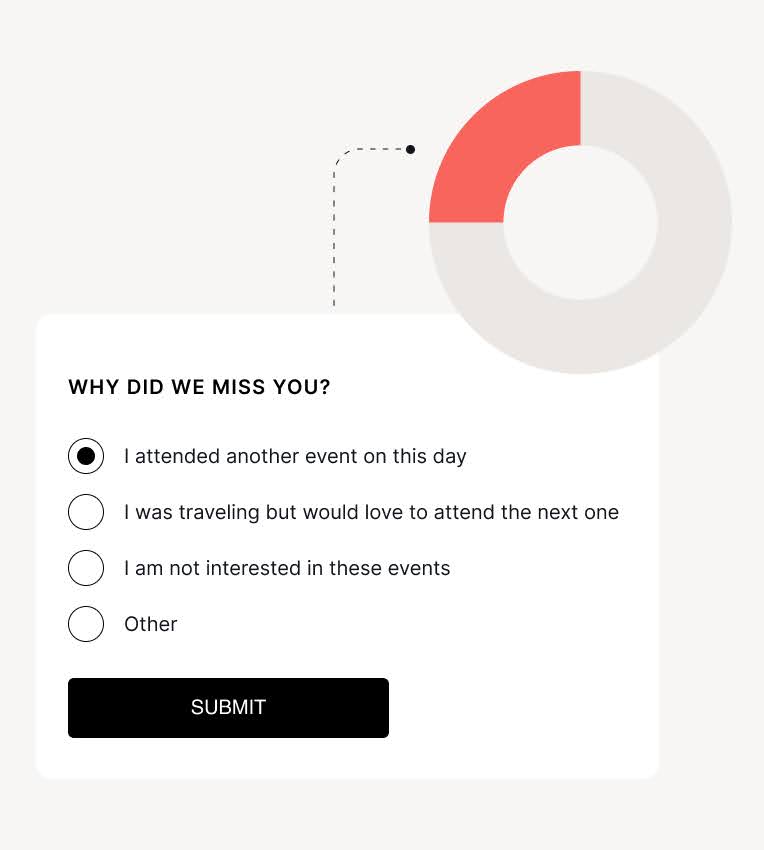 zkipster post event survey feature 