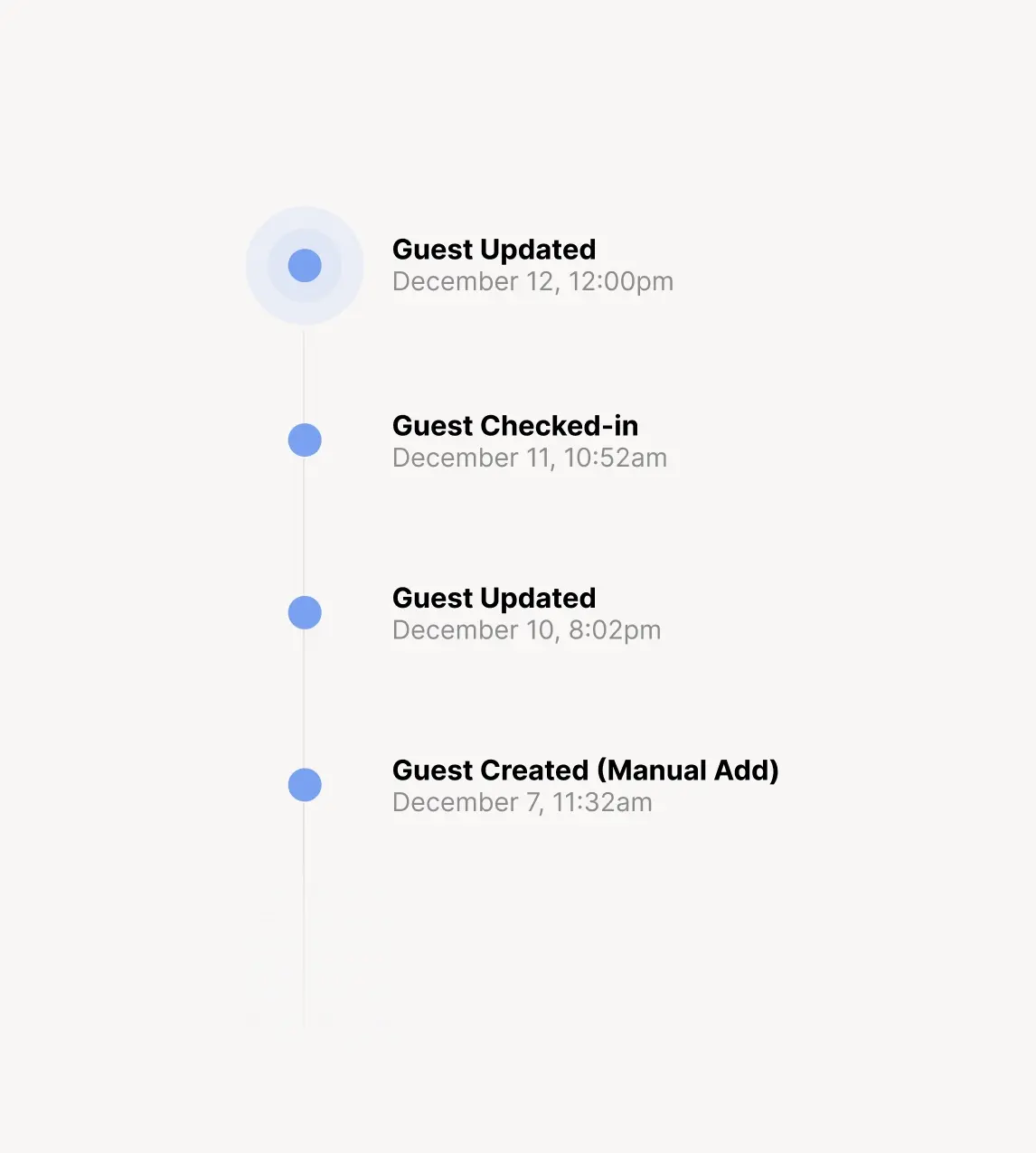 event updates