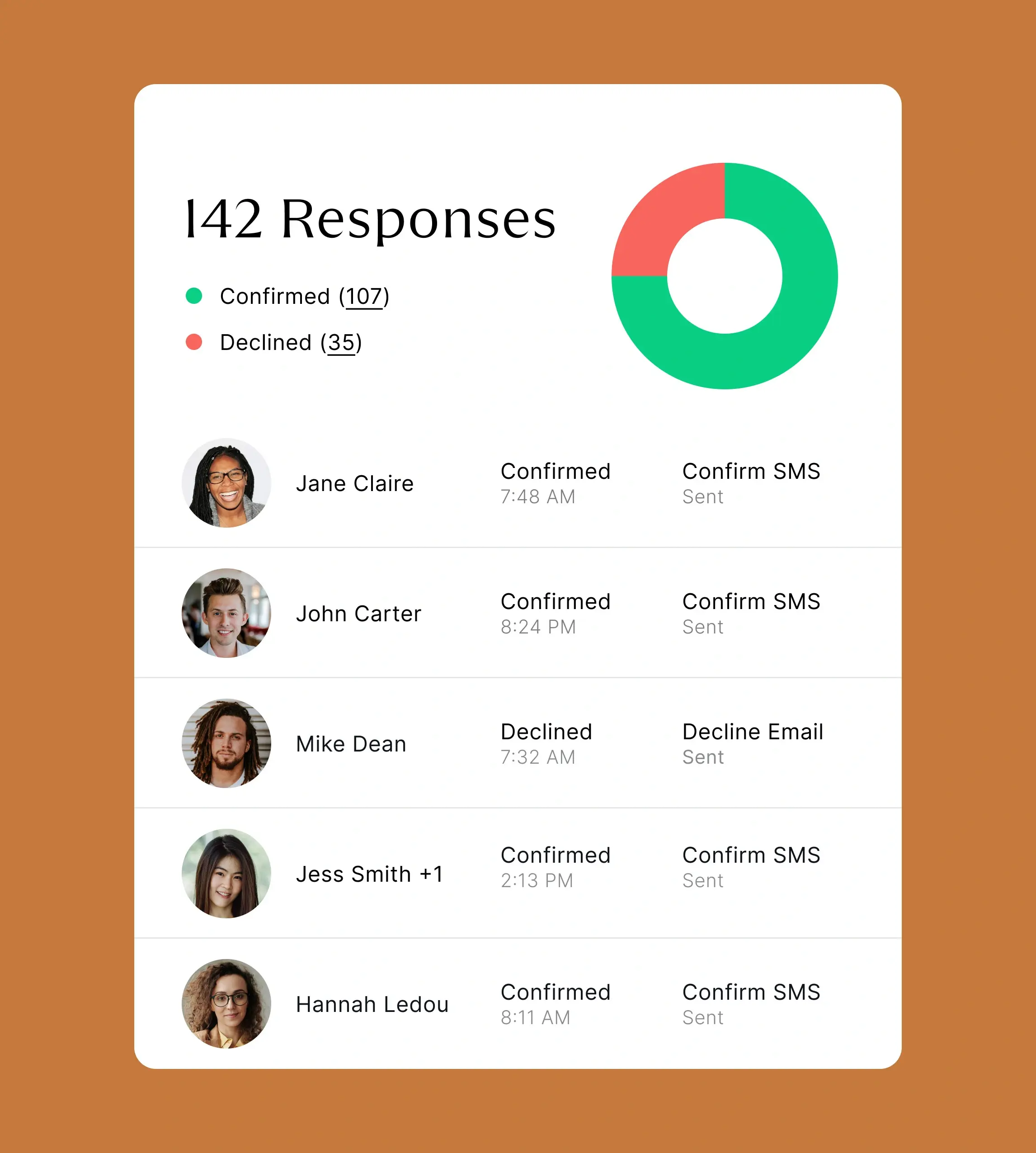 event-management-forms