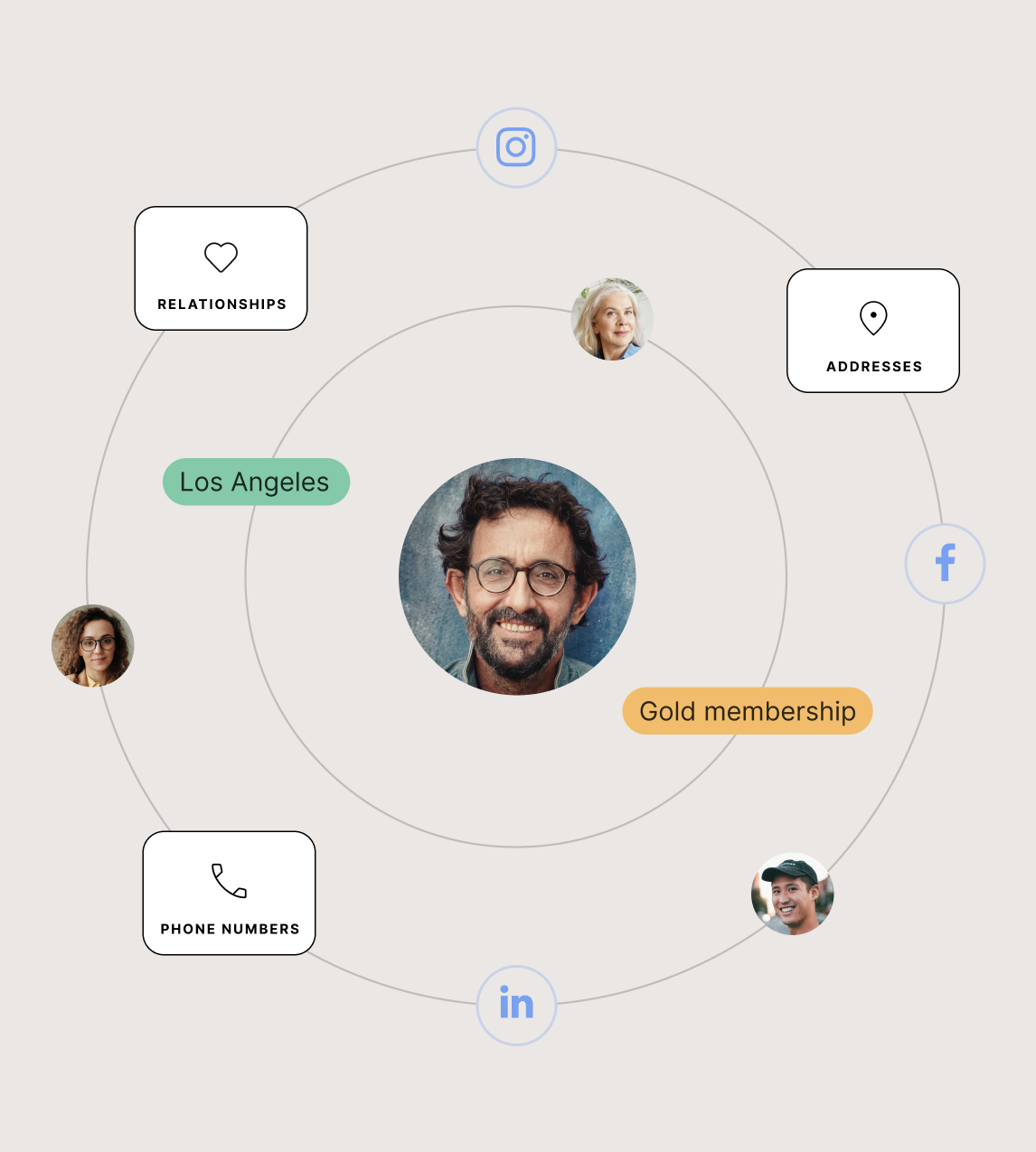reporting-section6-app-visual-1