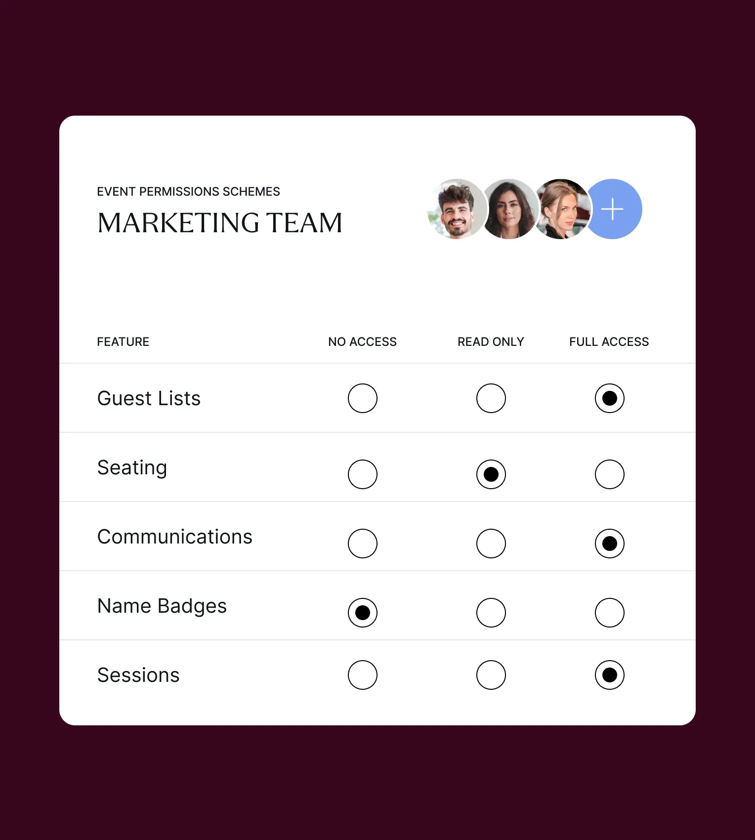users and admins (2)